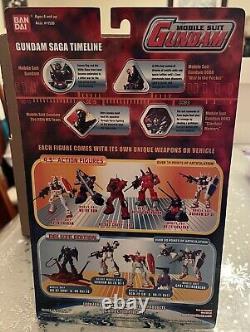 Mobile Suit Gundam Real Type Guncannon