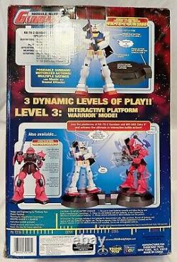 Thinkway Toys Mobile Suit Gundam Interactive Motorized Action Figure RX-78-2 NEW