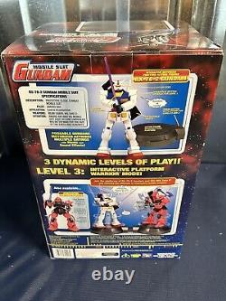 Thinkway Toys Mobile Suit Gundam Interactive Motorized RX-78-2 Action Figure